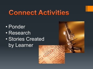 Select Learning ActivitiesAbsorb