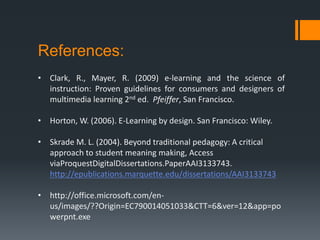 ConnectAbsorb ActivitiesPresentations