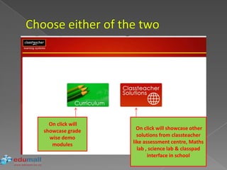 On click will
showcase grade      On click will showcase other
  wise demo         solutions from classteacher
   modules        like assessment centre, Maths
                    lab , science lab & classpad
                         interface in school
 