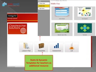 Static & Dynamic
Templates for teachers as
  additional resource
 
