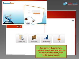 Data bank of Question form
Classteacher Learning, teachers can
   create own assessment , view
       performance reports
 