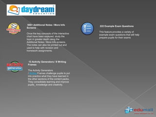 500+ Additional Notes / More Info
                                            222 Example Exam Questions
Screens
                                            This feature provides a variety of
Once the key concepts of the interactive
                                            example exam questions that will help
chart have been explored, study the
                                            prepare pupils for their exams
topic in greater depth using the
Additional Notes / More Info screens.
The notes can also be printed out and
used to help with revision and
homework assignments.



 13 Activity Generators / 8 Writing
 Frames

 The Activity Generators
 / Writing Frames challenge pupils to put
 into practice what they have learned in
 the other sections of the content packs.
 They consolidate learning and improve
 pupils_ knowledge and creativity.
 