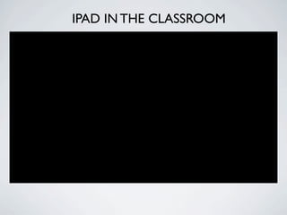 IPAD IN THE CLASSROOM
 