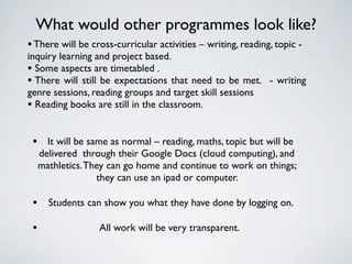 What would other programmes look like?
• There will be cross-curricular activities – writing, reading, topic -
inquiry learning and project based.
• Some aspects are timetabled .
• There will still be expectations that need to be met. - writing
genre sessions, reading groups and target skill sessions
• Reading books are still in the classroom.

 • It will be same as normal – reading, maths, topic but will be
     delivered through their Google Docs (cloud computing), and
     mathletics. They can go home and continue to work on things;
                   they can use an ipad or computer.

 • Students can show you what they have done by logging on.
 •                 All work will be very transparent.
 