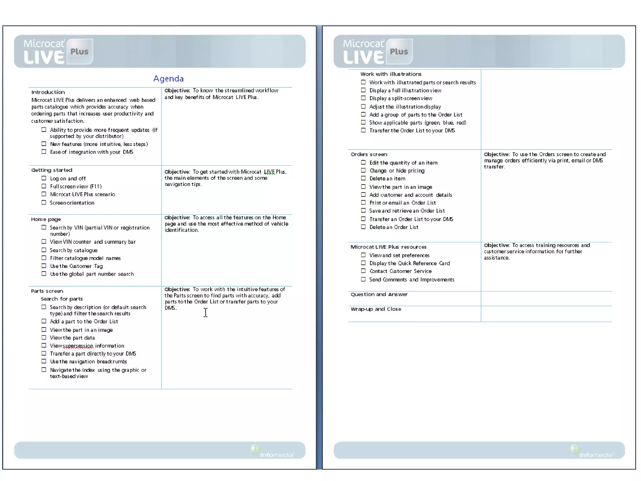 ComponentsProductsSupportCommunity