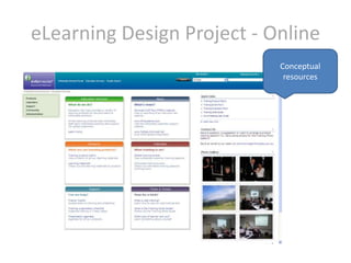eLearning Design Project - OnlineConceptual resources