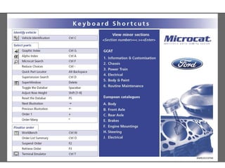 Learning environmentTasksResourcesSupports