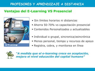 Sin límites horarios ni distancias Ahorra 50-70% vs capacitación presencial  Contenidos Personalizados y actualizables Individual o grupal, sincronica/asincrónica Menos personal, tiempo y recursos de apoyo Registra, cobra, y monitorea en línea Ventajas del E-Learning VS  P resencial “ A medida que el e-learning crece en aceptación, mejora el nivel educación del capital humano”   P ROFESORE S Y APRENDIZAJE A DISTANCIA 
