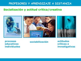 Socialización y actitud crítica/creativa procesos educativos individuales sociabilización actitudes críticas e investigativas P ROFESORE S Y APRENDIZAJE A DISTANCIA 
