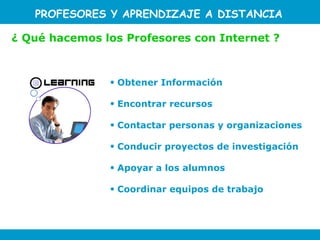 Obtener Información Encontrar recursos  Contactar personas y organizaciones Conducir proyectos de investigación Apoyar a los alumnos Coordinar equipos de trabajo ¿ Qué hacemos los P rofesores  con Internet ? P ROFESORE S Y APRENDIZAJE A DISTANCIA 