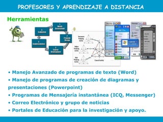 Manejo Avanzado de programas de texto (Word) Manejo de programas de creación de diagramas y presentaciones (Powerpoint) Programas de Mensajería instantánea (ICQ, Messenger) Correo Electrónico y grupo de noticias Portales de Educación para la investigación y apoyo. Herramientas P ROFESORE S Y APRENDIZAJE A DISTANCIA 