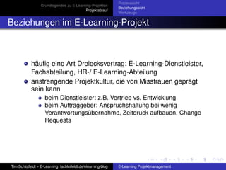 Elearning Projektmanagement