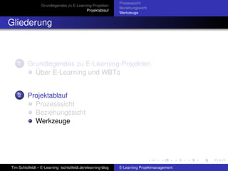 Elearning Projektmanagement