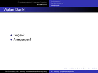 Elearning Projektmanagement