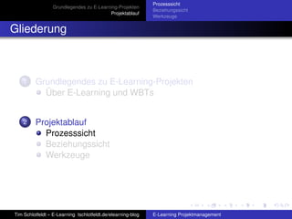 Elearning Projektmanagement