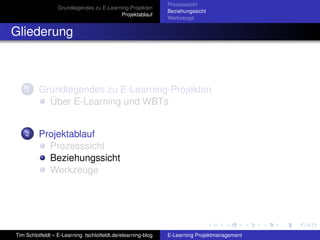 Elearning Projektmanagement