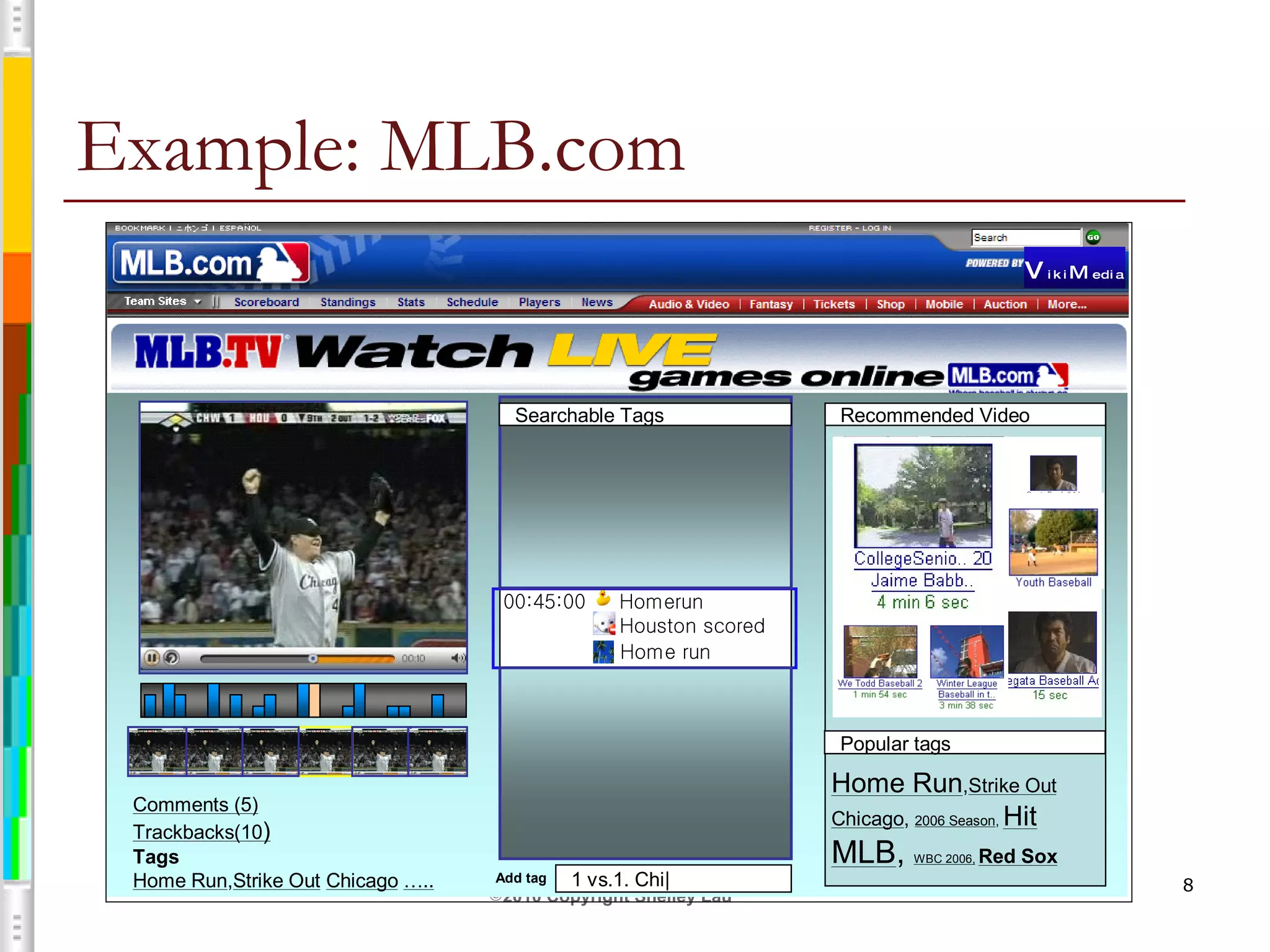 Example: MLB.com 