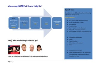 eLearningRocks at Hume Heights!
                                                                                                Episode Ideas –
                                                                                                (based on the Alan & Dora Show from elaborating
                                                                                                eBookboxes Design Space)

                                                                                                Photo Collections:-
       Focus -
   What I want to      Getting Started -                                                               PLT concept with different positions
                                                                                 Hook between
       do?                                      Resources              Action                          In the corridor (just in time)
                           The Plan                                                Episodes
    The Learning                                   Add                  Apply                          On the email
                              Add                                                   Away
     Intention...
                                                                                                       On elluminate
      Anchor
                                                                                                       Team-Teachers in the classroom
                                                                                                       Kid on PC and teacher hovering
                                                                                                       Group of kids crouched over netbooks, etc



                                                                                                       Storyboard for episodes
                                                                                                       Audio
Staff who are having a red-hot go!                                                                     Speech Bubbles
                                                                                                       Information on the screen
                                                                                                       Music



                                                                                                       Hook between episodes
                                                                                                       Some episodes will be a 1 off; others may
                                                                                                       be 2/3 episodes or whatever it takes to
I have the school car for the weekend cos I got all my kids Learning Goals in!                         complete the focus



1|Page
 