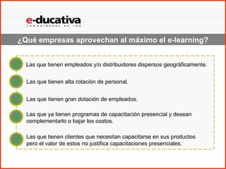 ¿Qué empresas aprovechan al máximo el e-learning?


  Las que tienen empleados y/o distribuidores dispersos geográficamente.


  Las que tienen alta rotación de personal.


  Las que tienen gran dotación de empleados.

  Las que ya tienen programas de capacitación presencial y desean
  complementarlo o bajar los costos.

  Las que tienen clientes que necesitan capacitarse en sus productos
  pero el valor de estos no justifica capacitaciones presenciales.
 