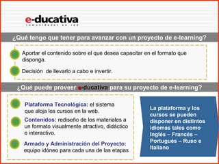 ¿Qué tengo que tener para avanzar con un proyecto de e-learning?

   Aportar el contenido sobre el que desea capacitar en el formato que
   disponga.

   Decisión de llevarlo a cabo e invertir.


 ¿Qué puede proveer e-ducativa para su proyecto de e-learning?

    Plataforma Tecnológica: el sistema
                                                       La plataforma y los
    que aloja los cursos en la web.
                                                       cursos se pueden
    Contenidos: rediseño de los materiales a           disponer en distintos
    un formato visualmente atractivo, didáctico        idiomas tales como
    e interactivo.                                     Inglés – Francés –
                                                       Portugués – Ruso e
   Armado y Administración del Proyecto:
                                                       Italiano
   equipo idóneo para cada una de las etapas
 