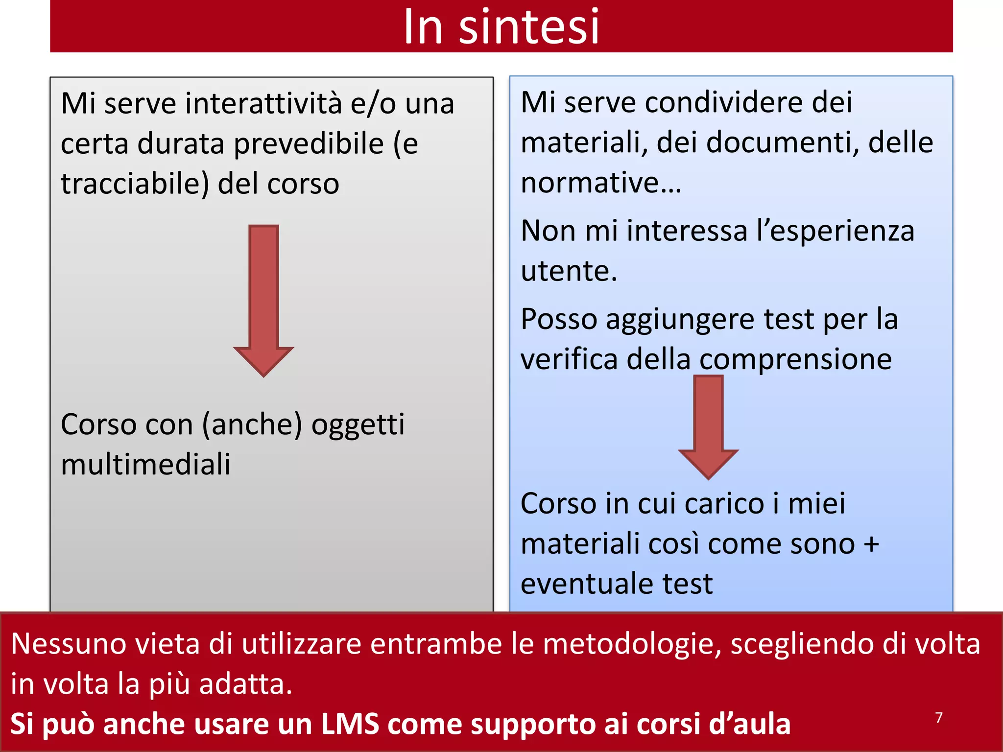 In sintesi
Mi serve interattività e/o una
certa durata prevedibile (e
tracciabile) del corso
Corso con (anche) oggetti
multimediali
Mi serve condividere dei
materiali, dei documenti, delle
normative…
Non mi interessa l’esperienza
utente.
Posso aggiungere test per la
verifica della comprensione
Corso in cui carico i miei
materiali così come sono +
eventuale test
Nessuno vieta di utilizzare entrambe le metodologie, scegliendo di volta
in volta la più adatta.
Si può anche usare un LMS come supporto ai corsi d’aula 7
 