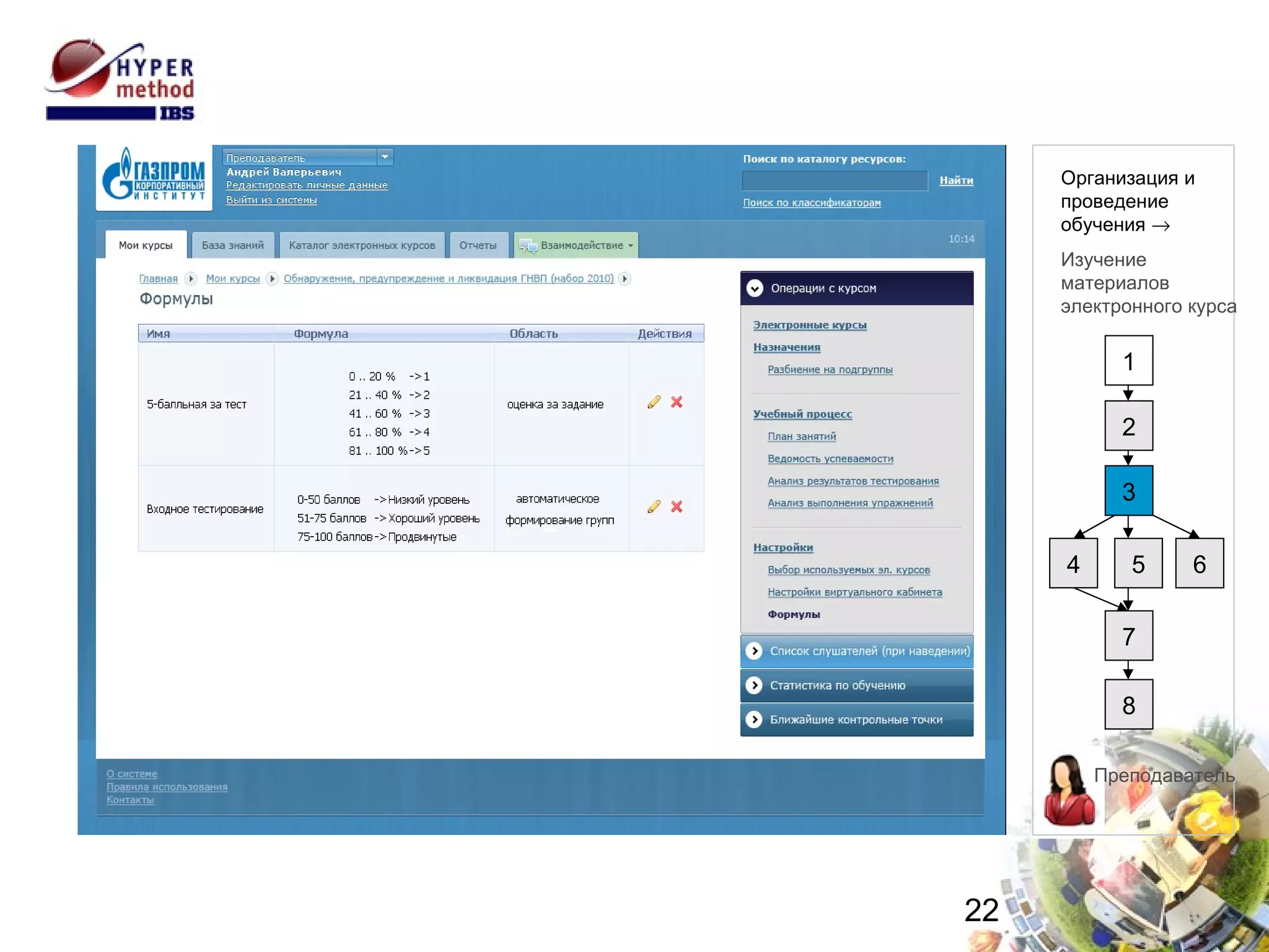 Настройки учебного курса 1 2 3 4 8 7 6 5 Преподаватель Организация и проведение  обучения   Изучение  материалов электронного курса 