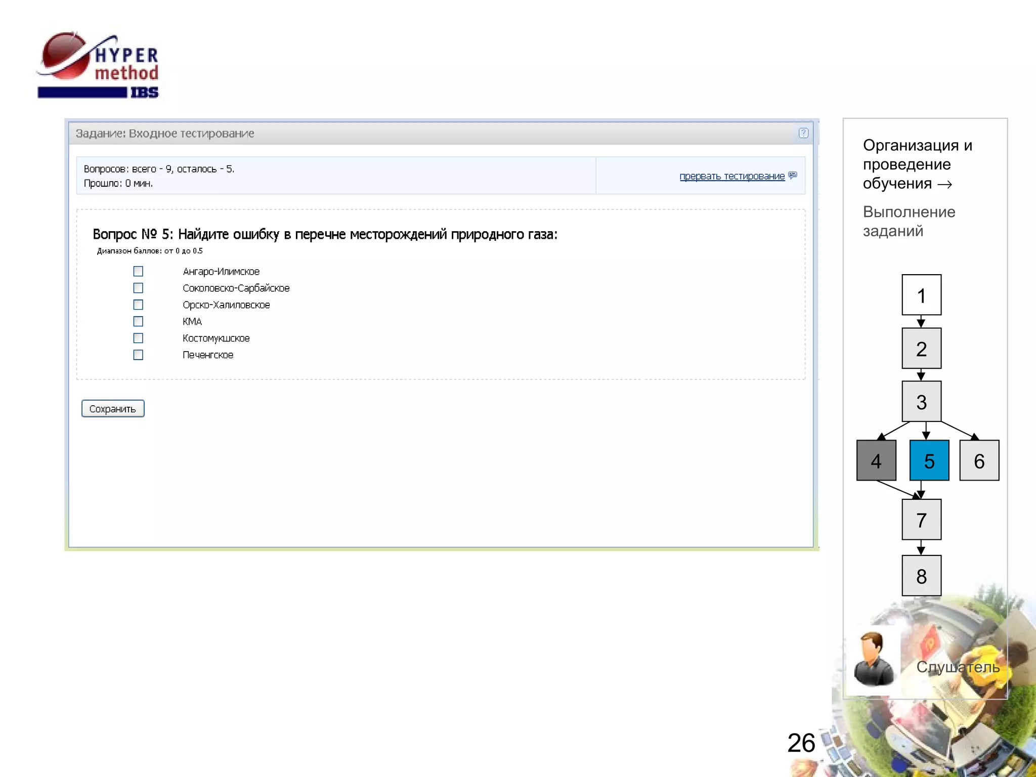 Выполнение заданий 1 2 3 4 8 7 6 5 Организация и проведение  обучения   Выполнение  заданий Слушатель 
