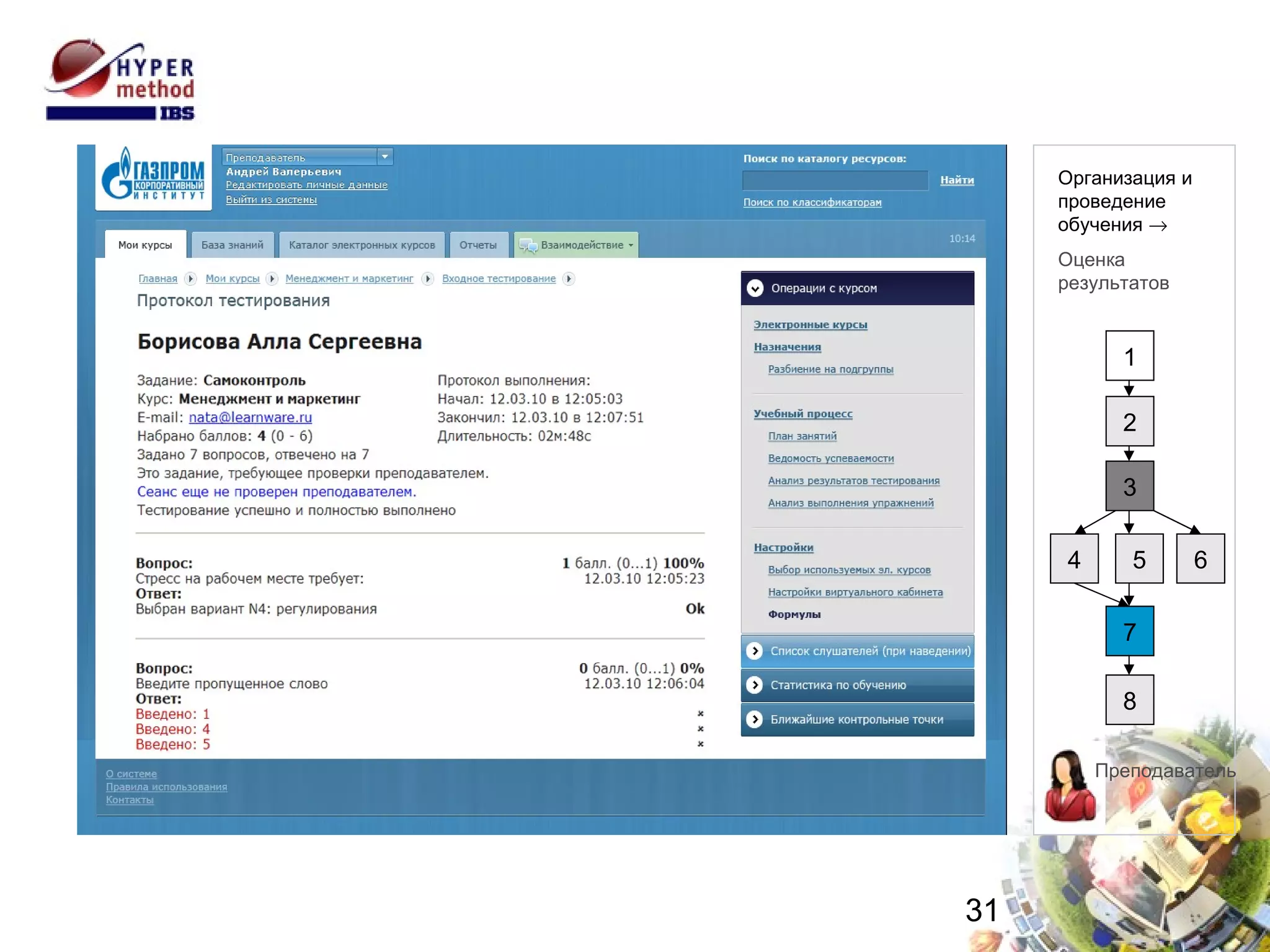 Оценка результатов 1 2 3 4 8 7 6 5 Преподаватель Организация и проведение  обучения   Оценка  результатов 