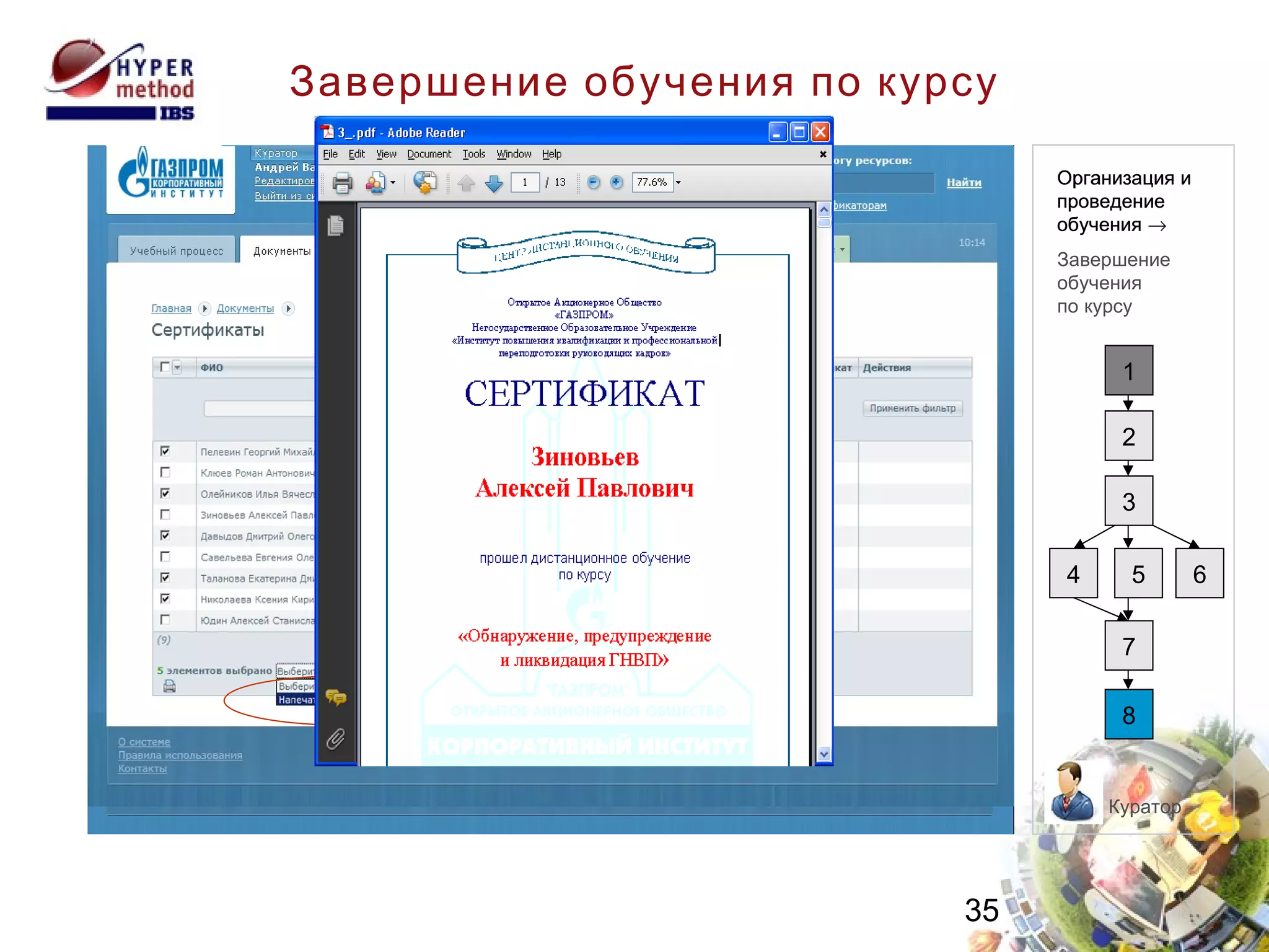 Завершение обучения по курсу 1 2 3 4 8 7 6 5 Организация и  проведение  обучения Куратор Организация и проведение  обучения   Завершение обучения  по курсу 