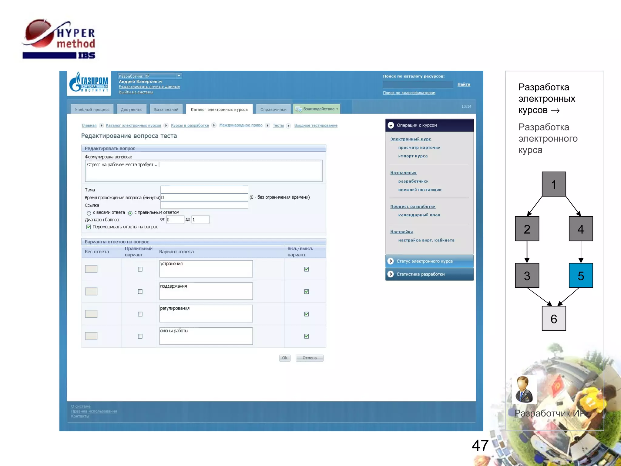 Разработка электронного курса Разработчик ИР 1 2 4 6 5 3 Разработка электронных  курсов   Разработка электронного курса 