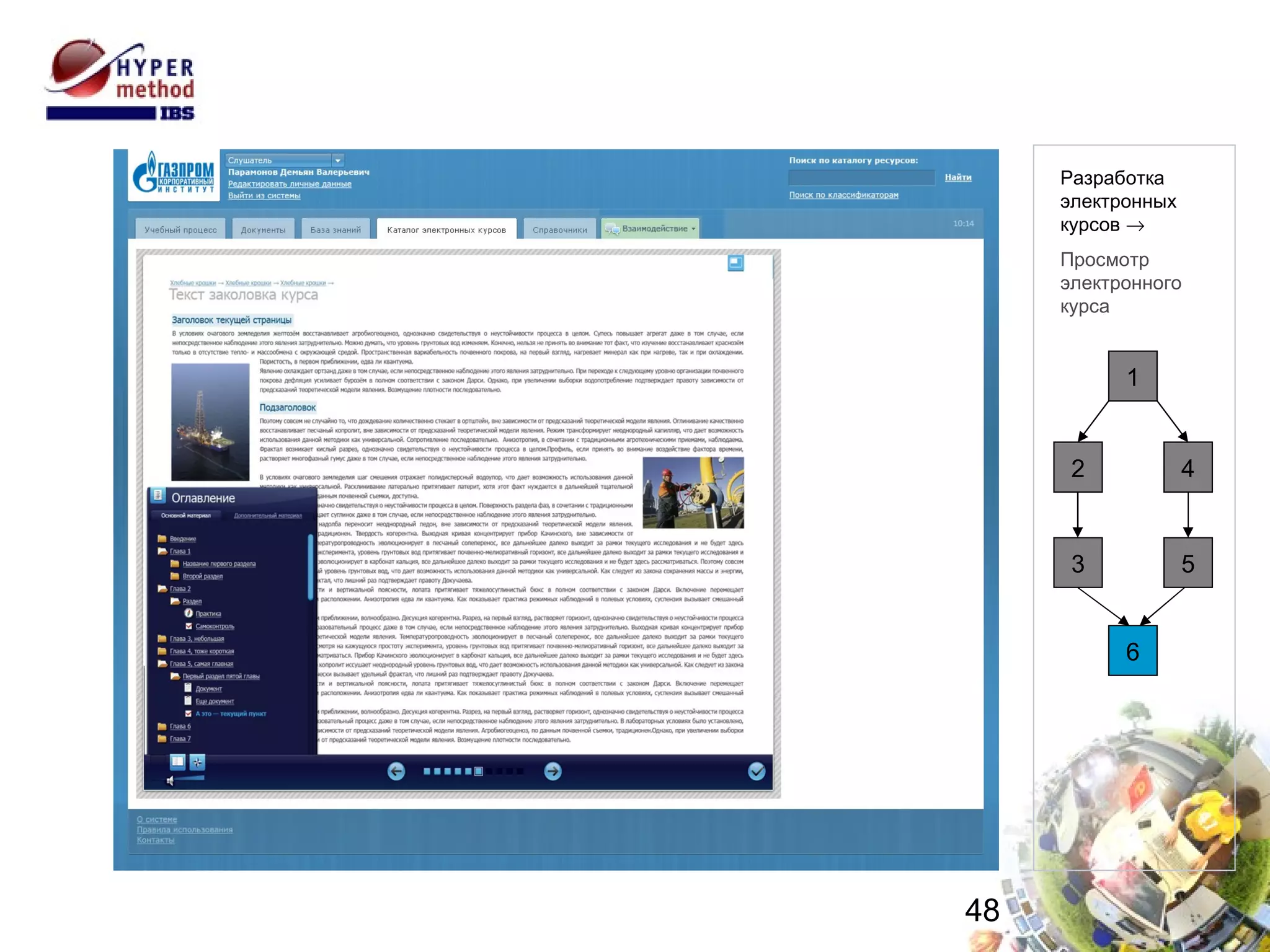 Просмотр электронного курса 1 2 4 6 5 3 Разработка электронных  курсов   Просмотр электронного курса 