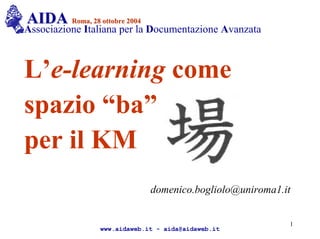 AIDAAIDA Roma, 28 ottobre 2004Roma, 28 ottobre 2004
Associazione Italiana per la Documentazione Avanzata
L’e-learning come
spazio “ba”
per il KM
domenico.bogliolo@uniroma1.it
1
www.aidaweb.it - aida@aidaweb.it
 