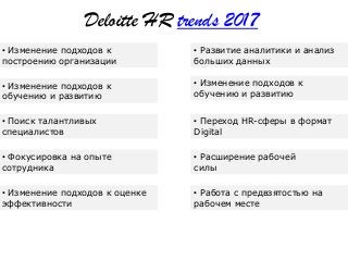 • Изменение подходов к
обучению и развитию
• Изменение подходов к
построению организации
• Поиск талантливых
специалистов
• Фокусировка на опыте
сотрудника
• Изменение подходов к оценке
эффективности
• Изменение подходов к
обучению и развитию
• Развитие аналитики и анализ
больших данных
• Переход HR-сферы в формат
Digital
• Расширение рабочей
силы
• Работа с предвзятостью на
рабочем месте
Deloitte HR trends 2017
 