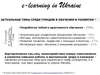 АКТУАЛЬНЫЕ ТЕМЫ СРЕДИ ТРЕНДОВ В ОБУЧЕНИИ И РАЗВИТИИ *
• Разработка гибкого адаптивного обучения – 74%
• Аналитика для управления процессами обучения – 68%
• Методы, инструменты самостоятельного развития - 66%
• Интеграция корп. обучения с внешними ресурсами – 51%
• Развитие талантов, лидерства с помощью e-learning – 57%
Корпоративная соц.сеть, взаимодействие между поколениями
и развитие навыков работы в виртуальное среде и командах –
наименее актуальные темы для украинского проф.сообщества, и в
тоже время, они ярко выражены в опросе Deloitte.
e-learning in Ukraine
* По результатам опроса более 50-ти украинских e-learning специалистов в ноябре 2017 г.
 