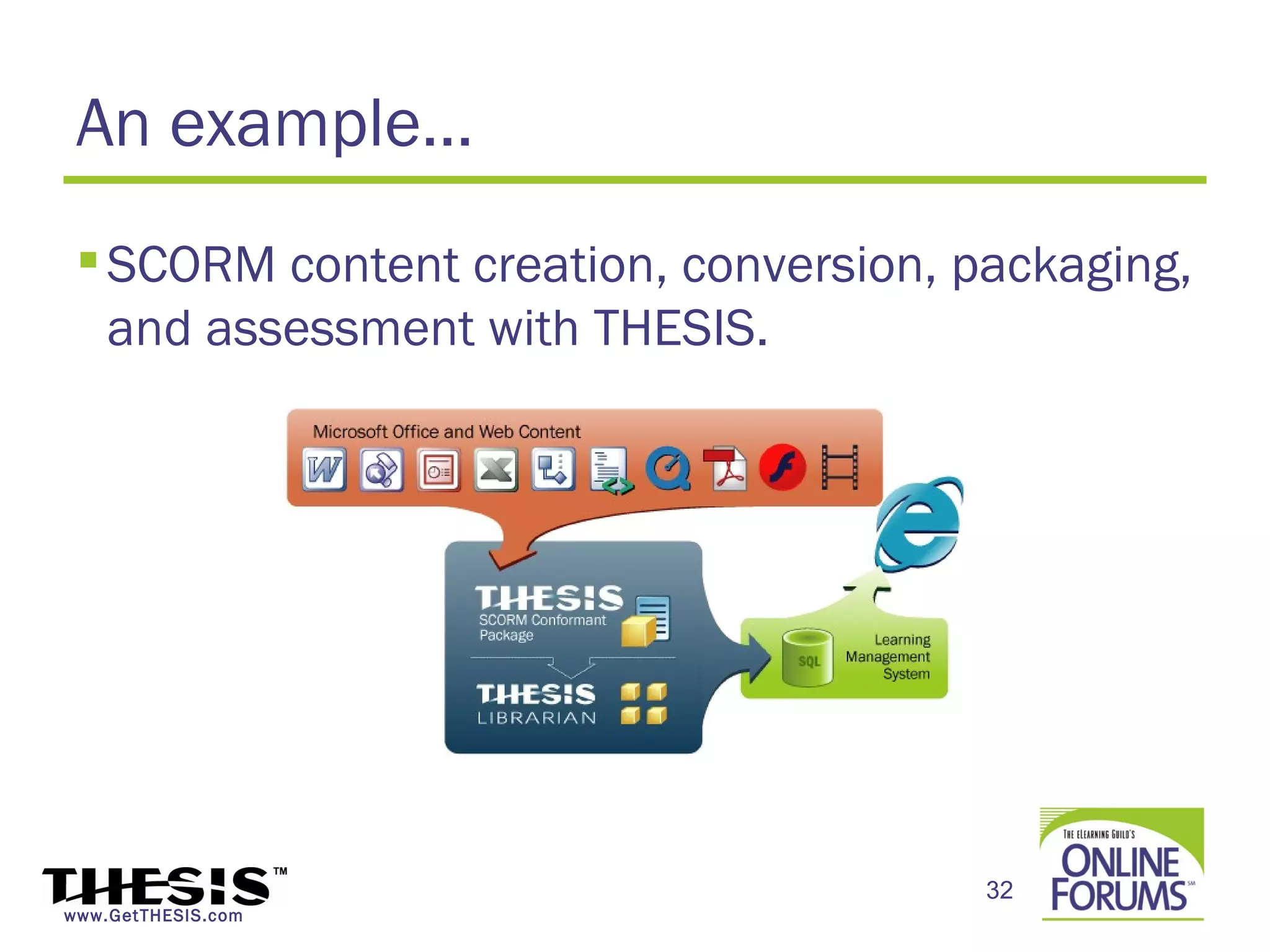 An example…
  SCORM content creation, conversion, packaging,
   and assessment with THESIS.




                                        32
www.GetTHESIS.com
 