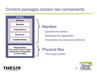Content packages contain two components


                    Manifest
                     Describe the content
                     Describes the organization
                     Enumerates the resources contained



                    Physical files
                     The actual content




                                                  23
www.GetTHESIS.com
 
