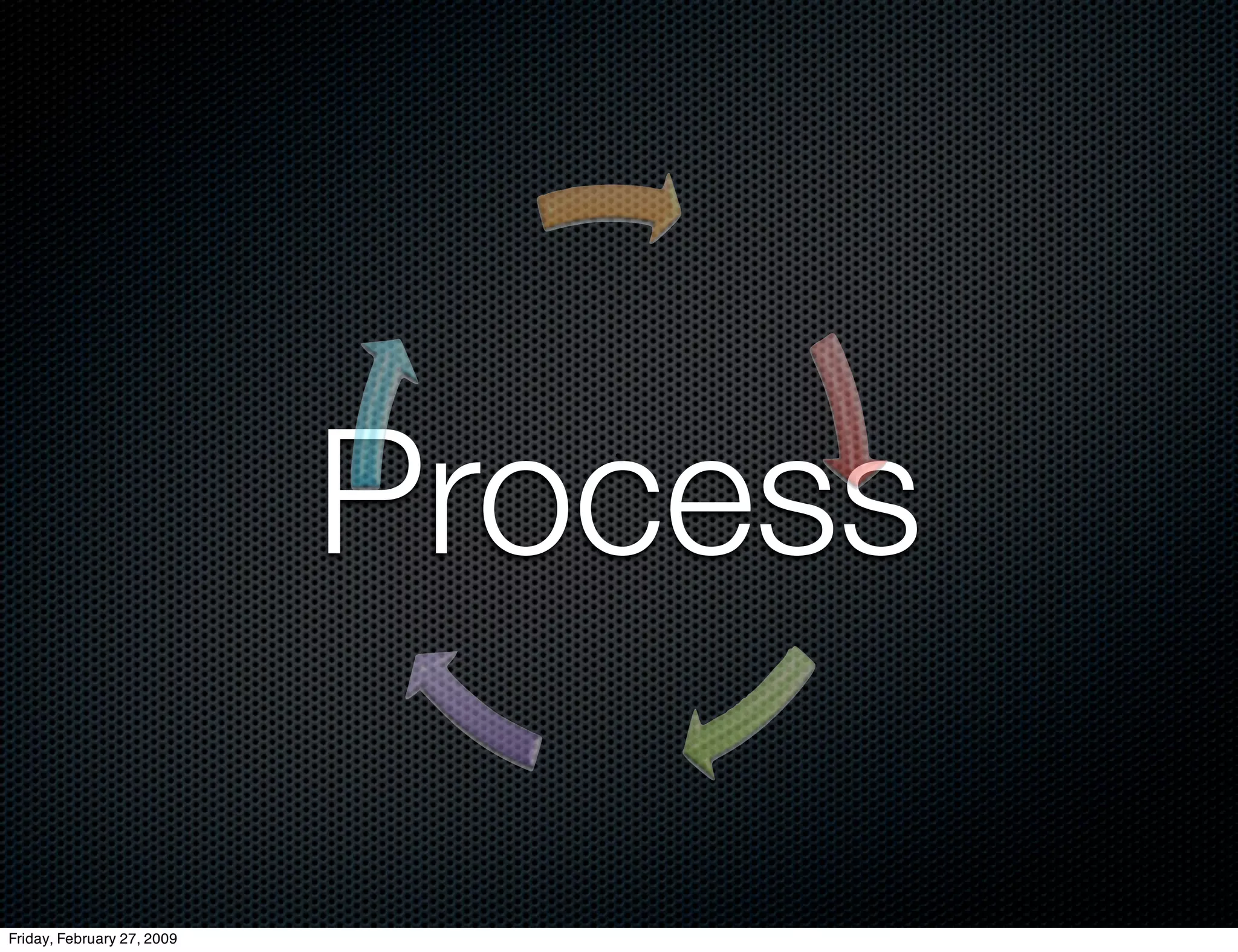 E Learning Strategic Thinking