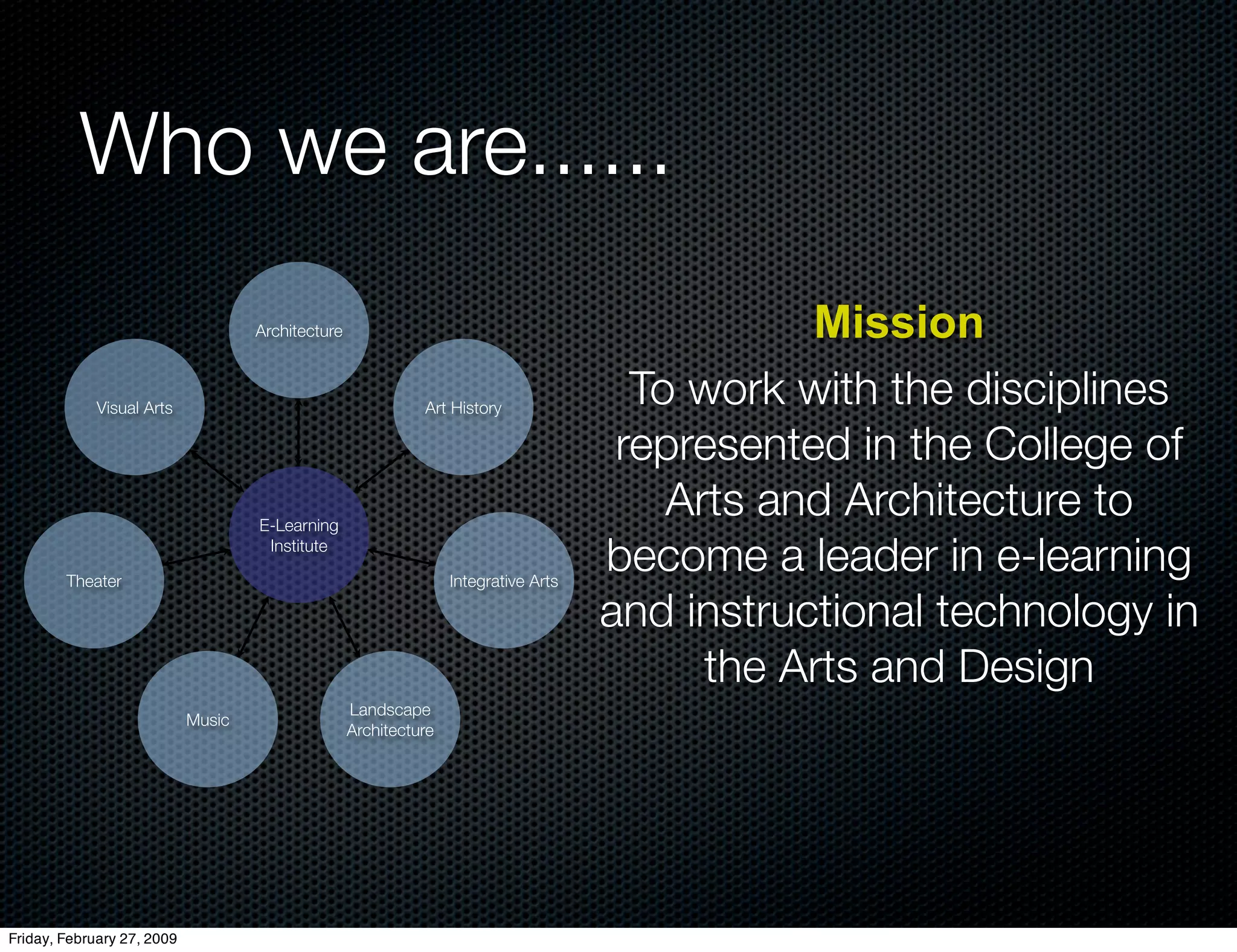 E Learning Strategic Thinking