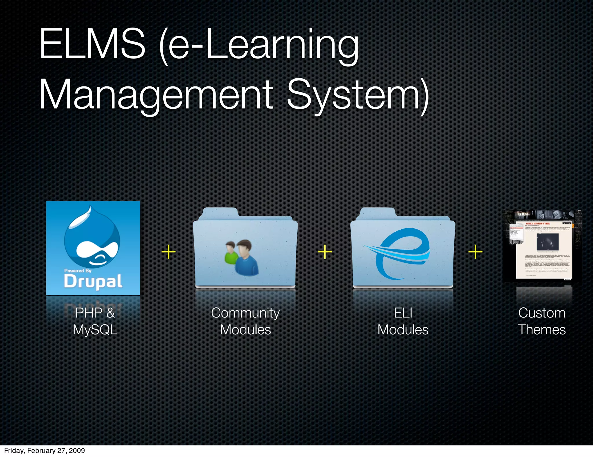 E Learning Strategic Thinking