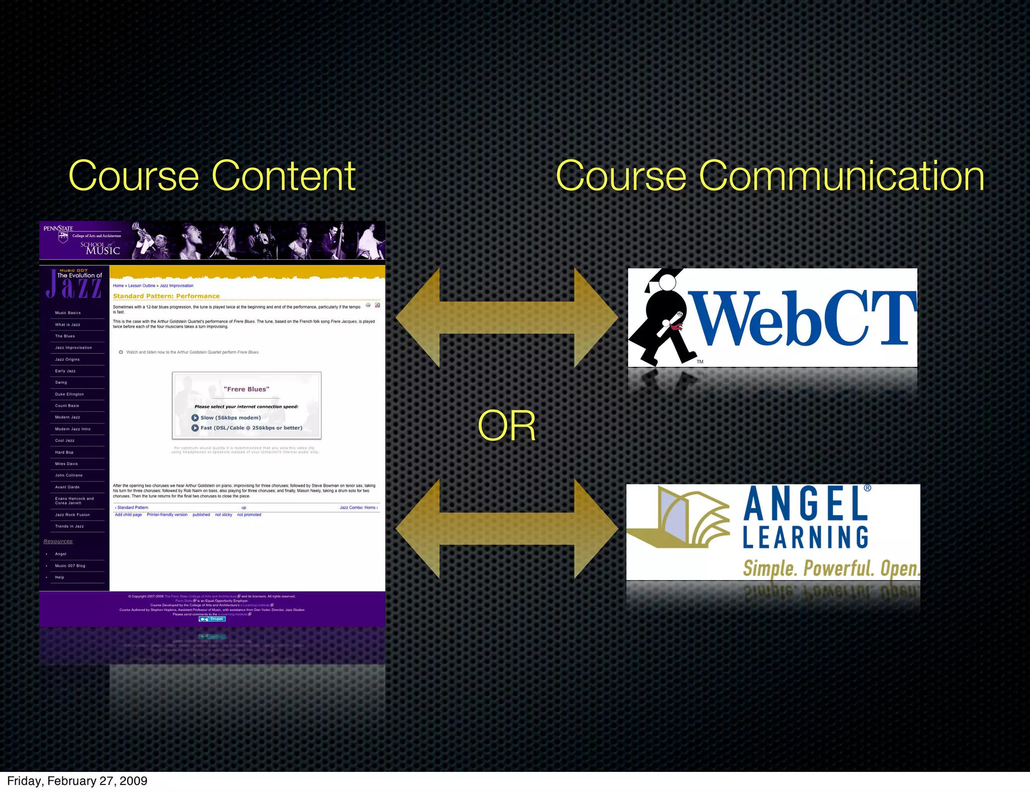 E Learning Strategic Thinking