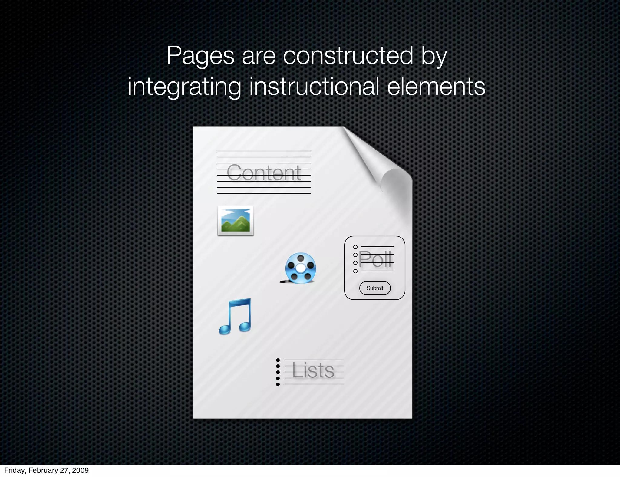 E Learning Strategic Thinking