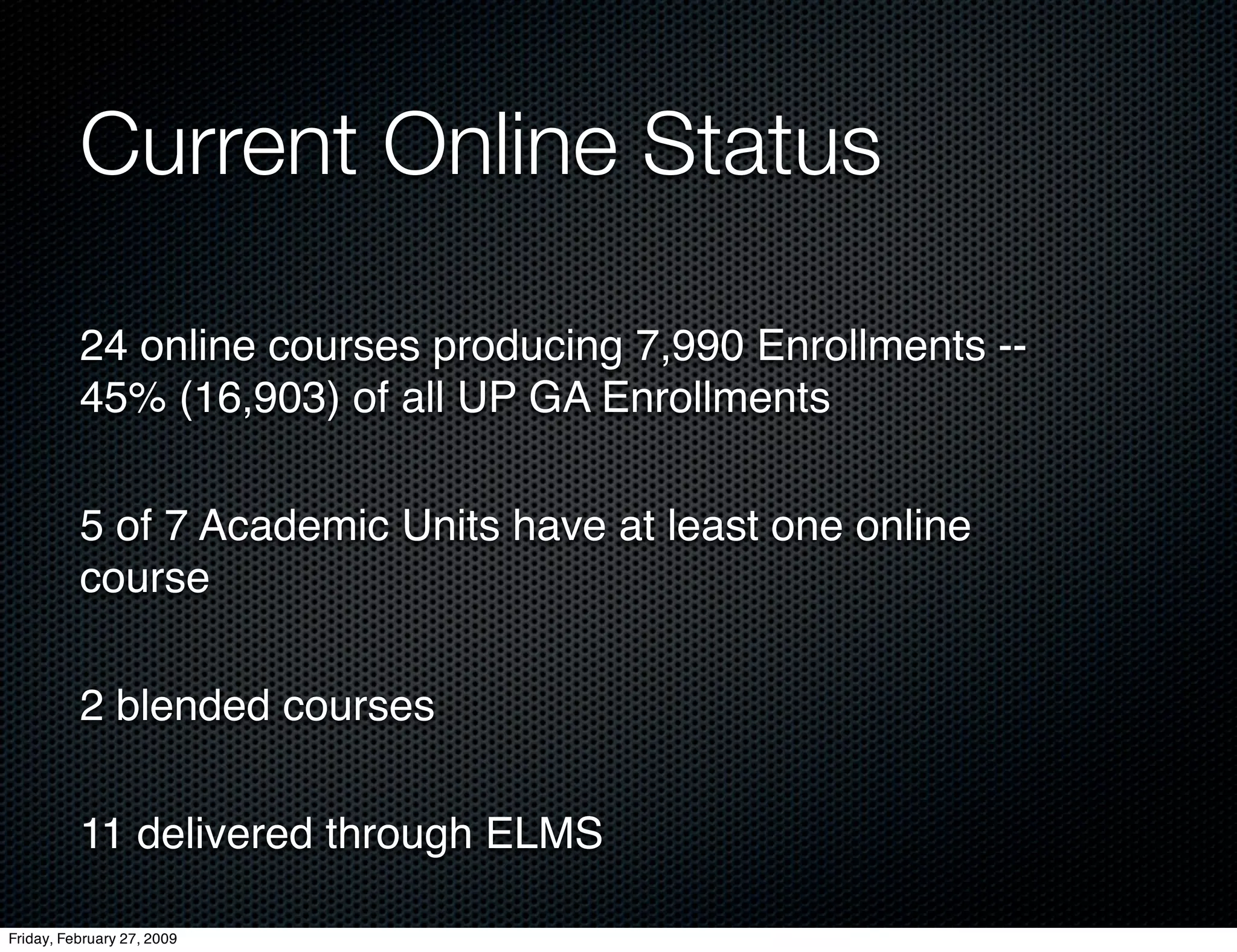 E Learning Strategic Thinking