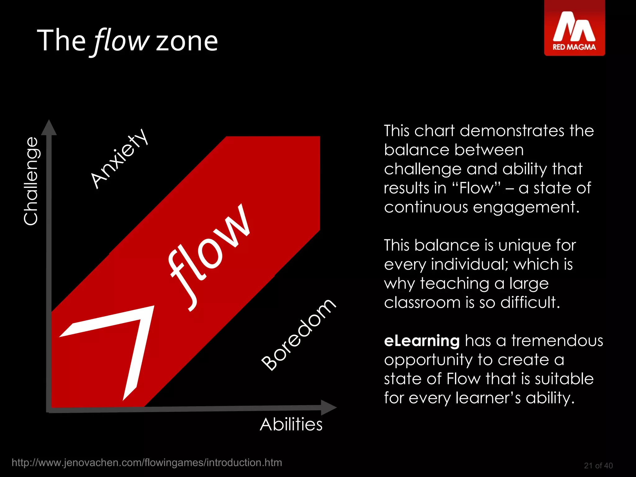 Abilities Challenge Anxiety Boredom flow Csíkszentmihályi, Mihály (1990).  Flow: The Psychology of Optimal Experience . New York: Harper and Row.  ISBN 0-06-092043-2 Holt, R. Examining  Video Game Immersion as a Flow State , B.A. Thesis Dept of Psychology, Brock University, St. Catharines, Ontario, Canada, 2000 The  flow  zone This chart demonstrates the balance between challenge and ability that results in “Flow” – a state of continuous engagement. This balance is unique for every individual; which is why teaching a large classroom is so difficult. eLearning  has a tremendous opportunity to create a state of Flow that is suitable for every learner’s ability.  of 40 