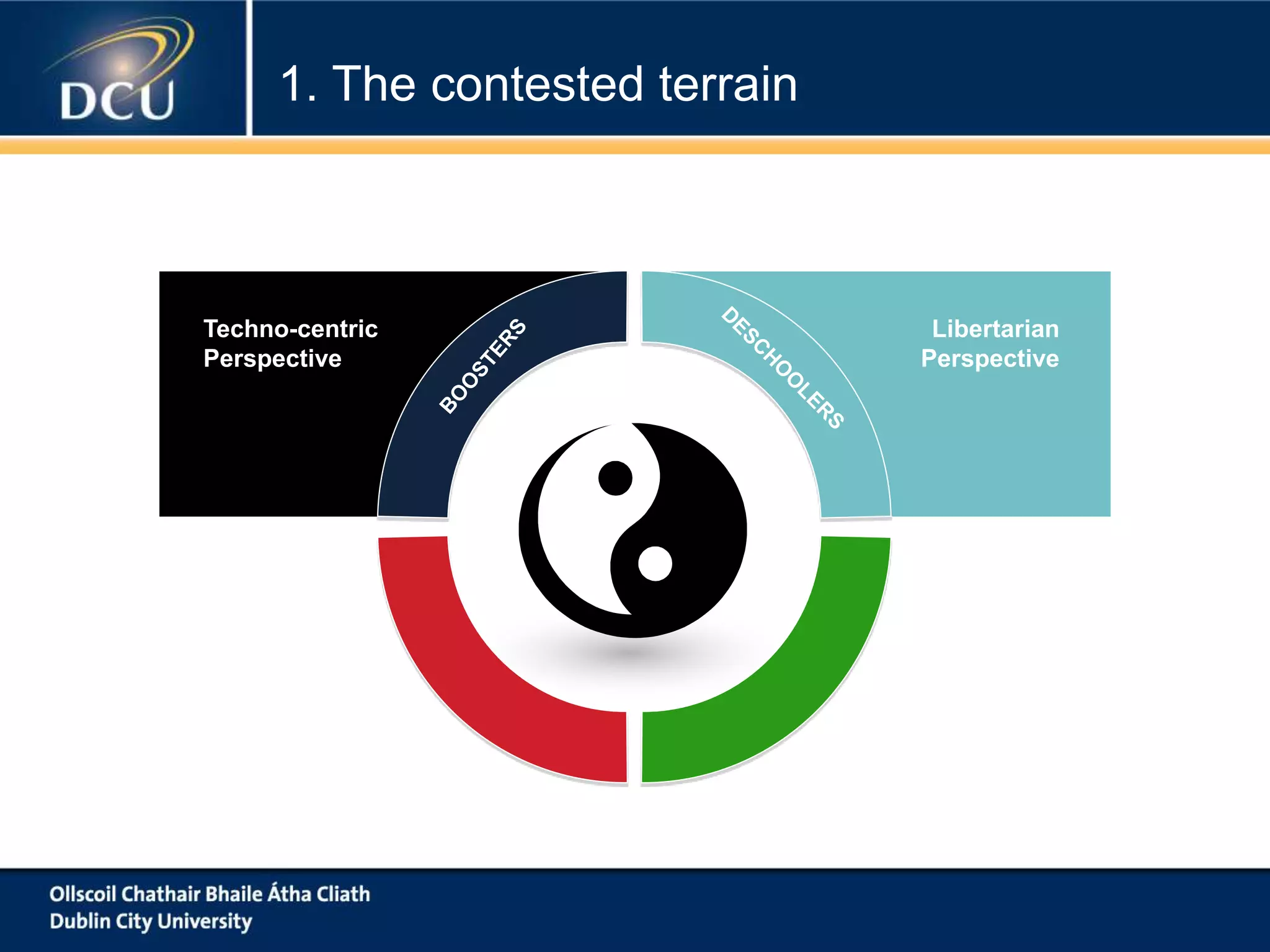 Libertarian
Perspective
Techno-centric
Perspective
Human-centric
Perspective
Demon
Perspective
1. The contested terrain
 