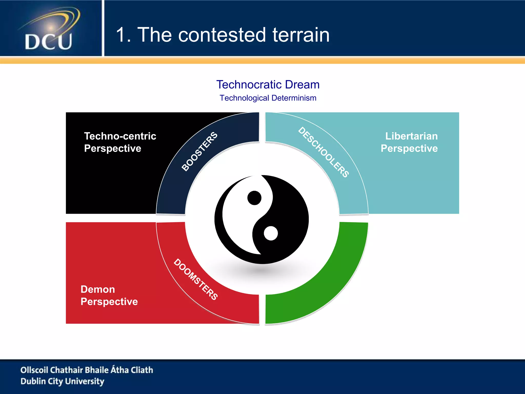 Techno-centric
Perspective
Human-centric
Perspective
Demon
Perspective
Technocratic Dream
Technological Determinism
Libertarian
Perspective
1. The contested terrain
 