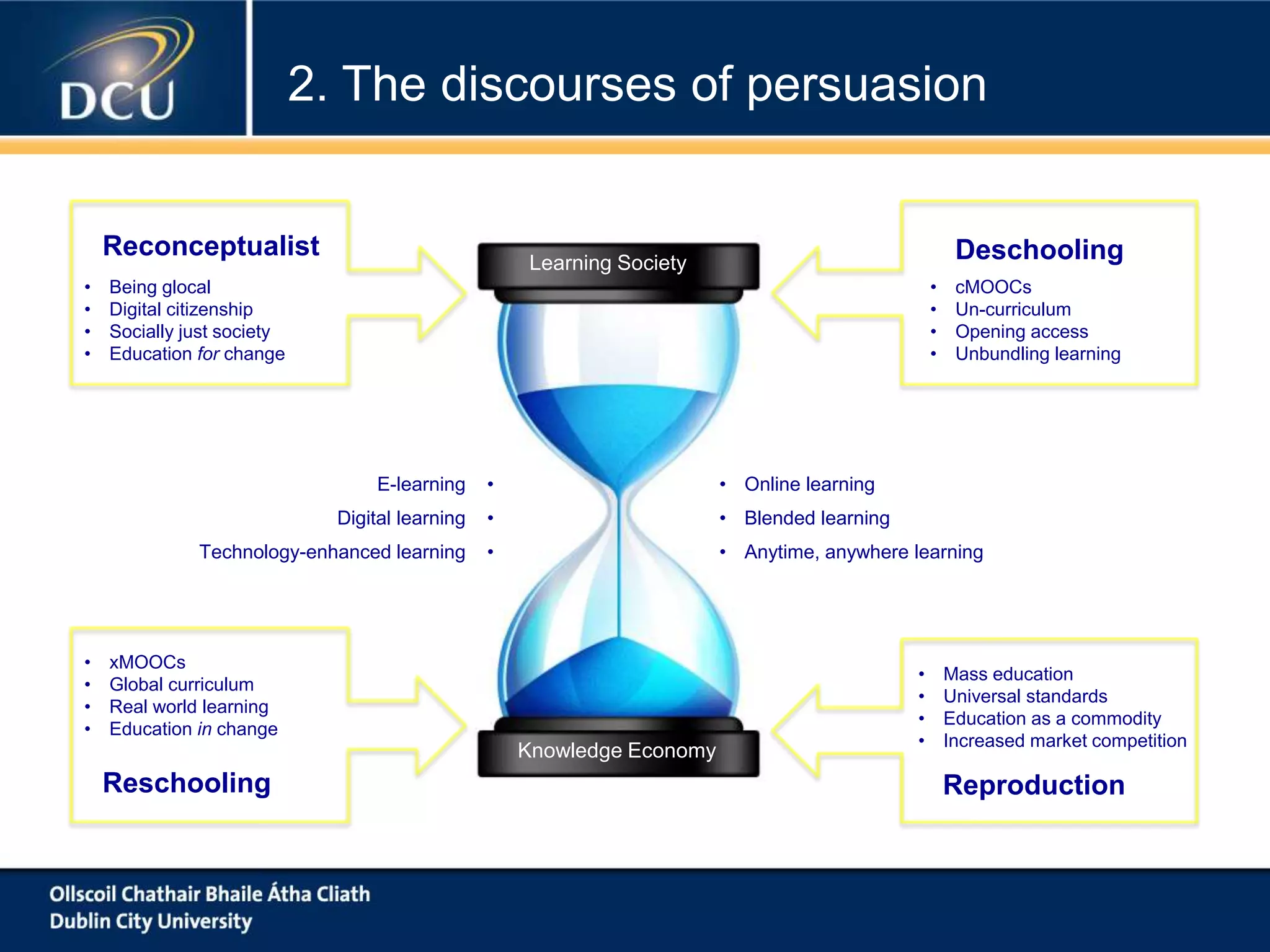 Reconceptualist
Learning Society
Knowledge Economy
Deschooling
Reschooling Reproduction
• Being glocal
• Digital citizenship
• Socially just society
• Education for change
• xMOOCs
• Global curriculum
• Real world learning
• Education in change
• Mass education
• Universal standards
• Education as a commodity
• Increased market competition
• Online learning
• Blended learning
• Anytime, anywhere learning
E-learning •
Digital learning •
Technology-enhanced learning •
• cMOOCs
• Un-curriculum
• Opening access
• Unbundling learning
2. The discourses of persuasion
 