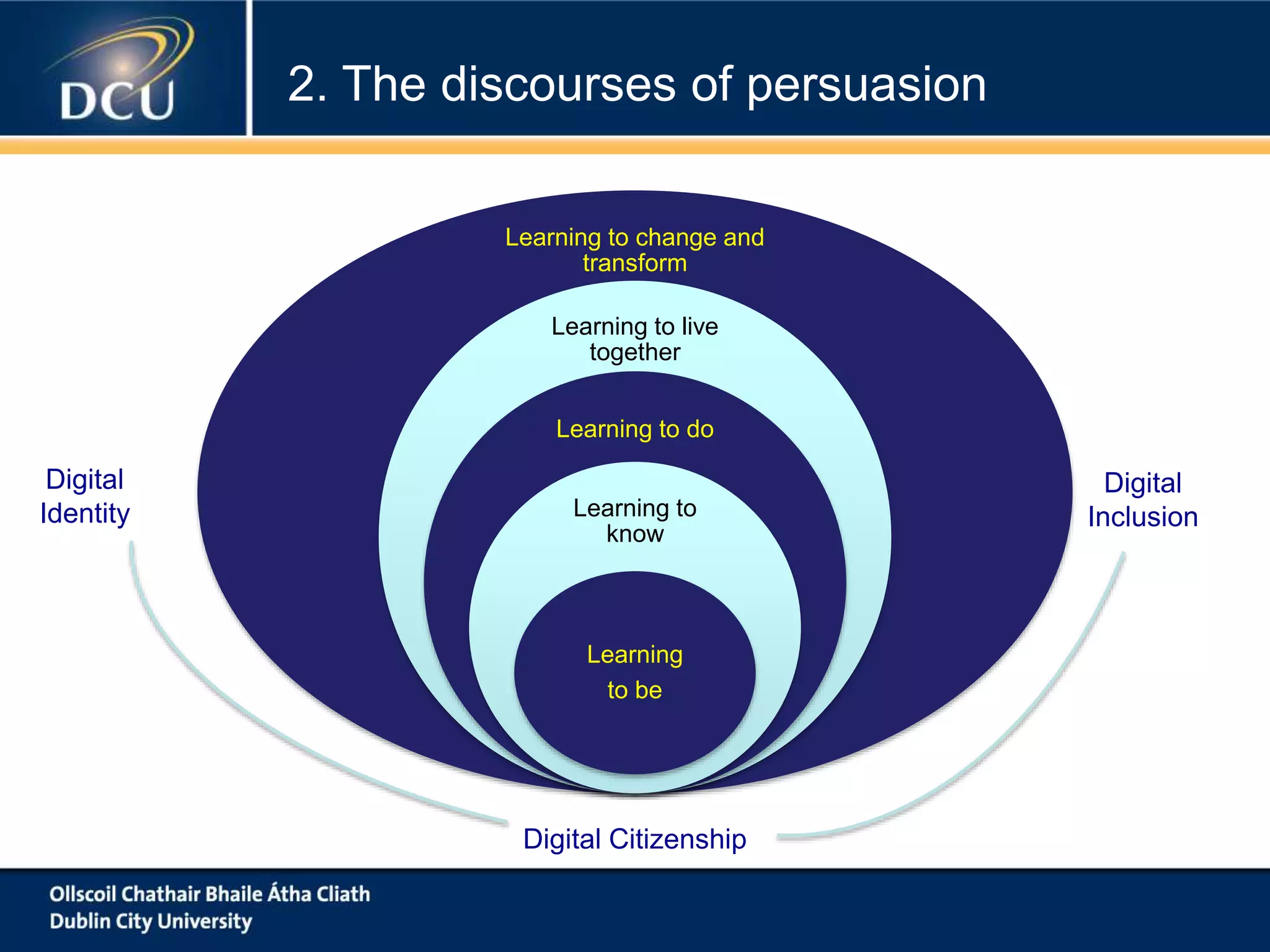 Learning to change and
transform
Learning to live
together
Learning to do
Learning to
know
Learning
to be
Digital
Inclusion
Digital Citizenship
Digital
Identity
2. The discourses of persuasion
 