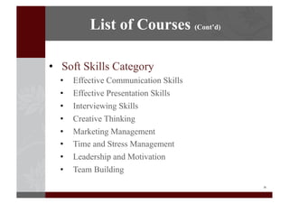 11	
  
•  Soft Skills Category
•  Effective Communication Skills
•  Effective Presentation Skills
•  Interviewing Skills
•  Creative Thinking
•  Marketing Management
•  Time and Stress Management
•  Leadership and Motivation
•  Team Building
List of Courses (Cont’d)
 