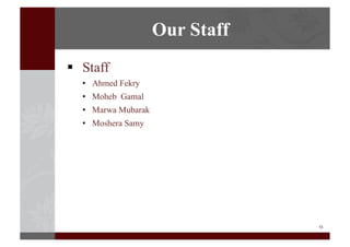 13	
  
!  Staff
•  Ahmed Fekry
•  Moheb Gamal
•  Marwa Mubarak
•  Moshera Samy
Our Staff
 