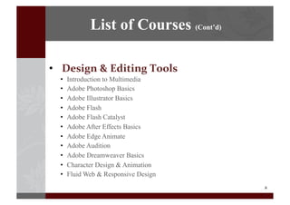 8	
  
•  Design	
  &	
  Editing	
  Tools	
  
•  Introduction to Multimedia
•  Adobe Photoshop Basics
•  Adobe Illustrator Basics
•  Adobe Flash
•  Adobe Flash Catalyst
•  Adobe After Effects Basics
•  Adobe Edge Animate
•  Adobe Audition
•  Adobe Dreamweaver Basics
•  Character Design & Animation
•  Fluid Web & Responsive Design
List of Courses (Cont’d)
 
